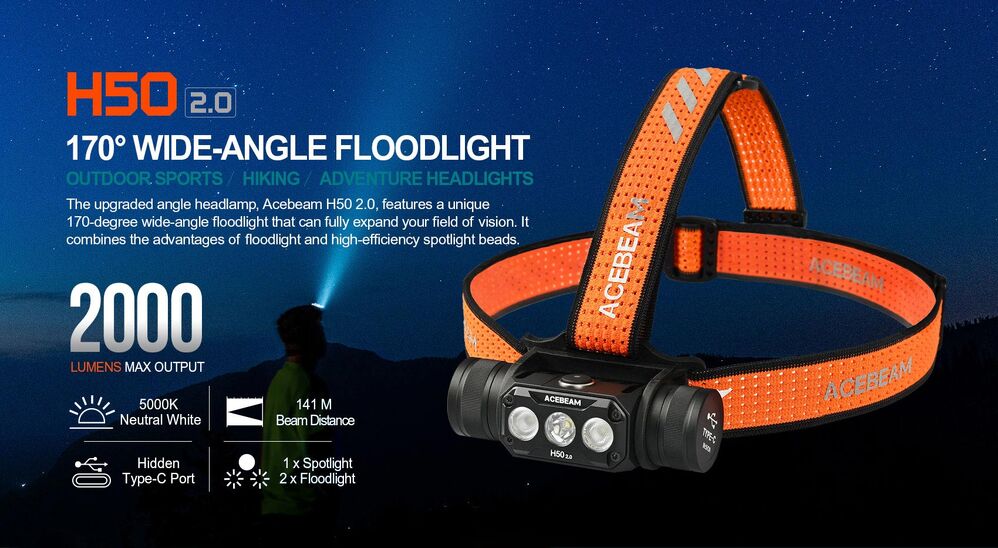 Acebeam H50 2.0 Rechargeable Headlamp