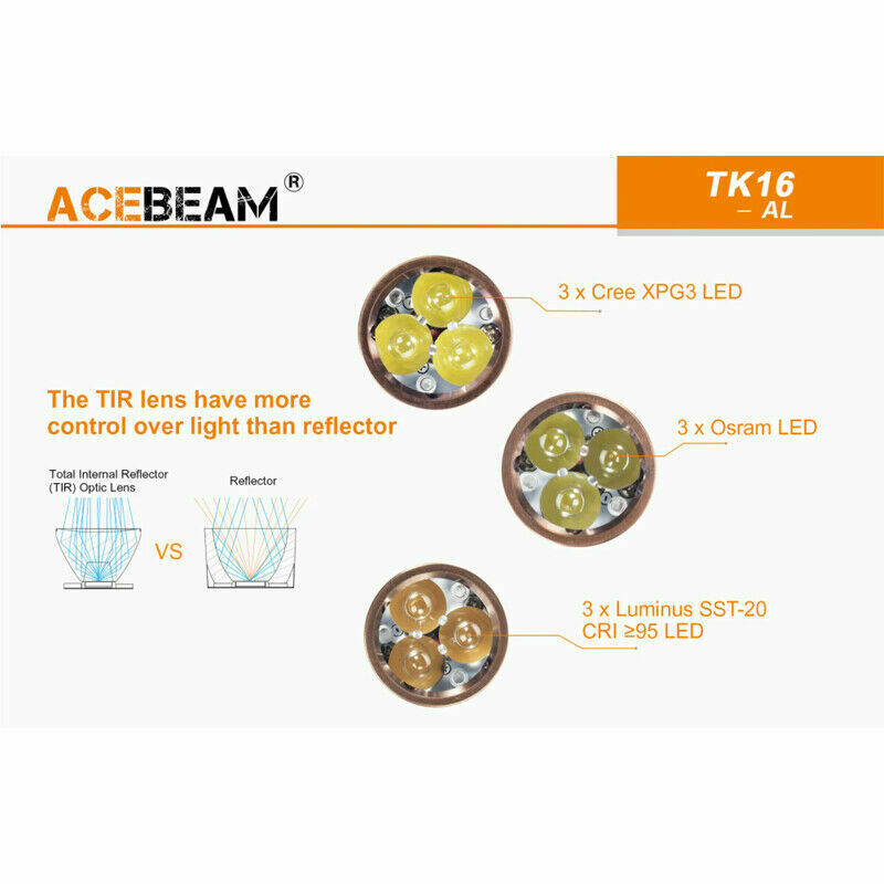 AceBeam TK16 Flashlight Mini Small Tactical Super Bright LED Light Battery Torch